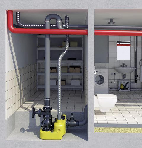 Hebeanlage Rückstauschutz